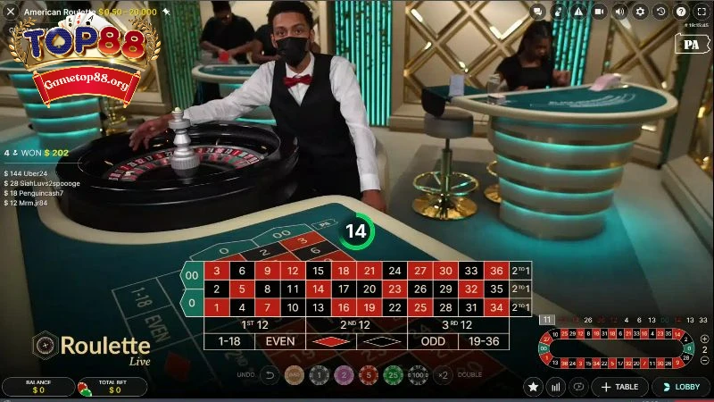 Điểm qua vài nét thú vị về Roulette Top88